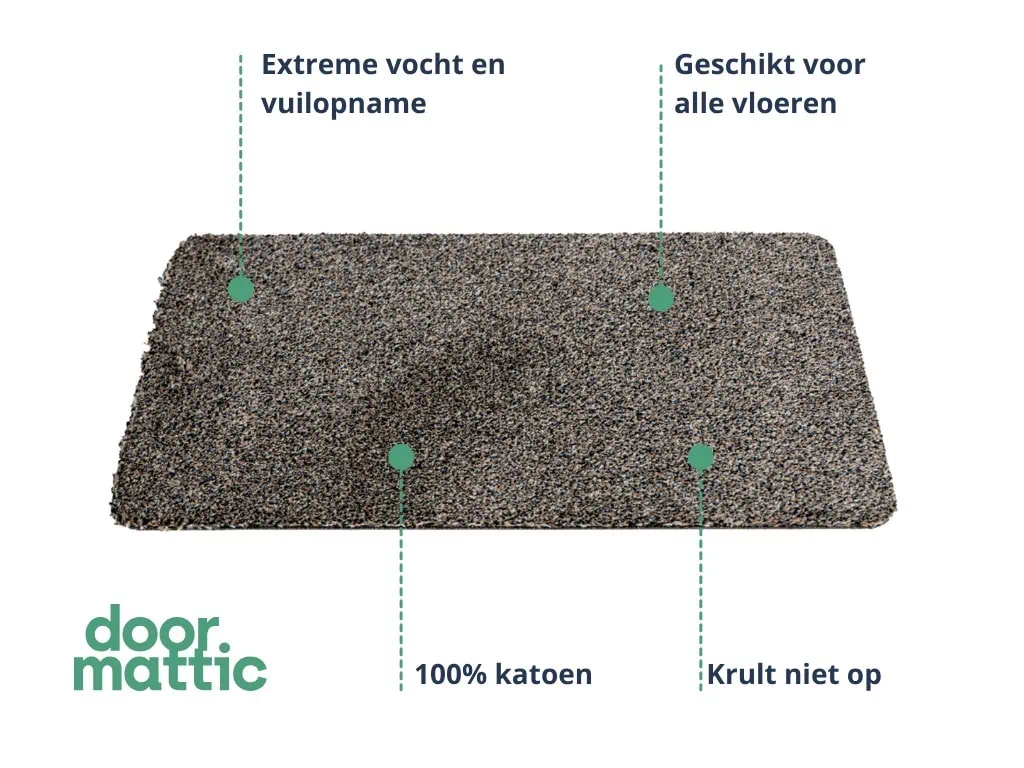 Droogloopmat op maat-Dry Step Luxe 8mm Beige - Afbeelding 6