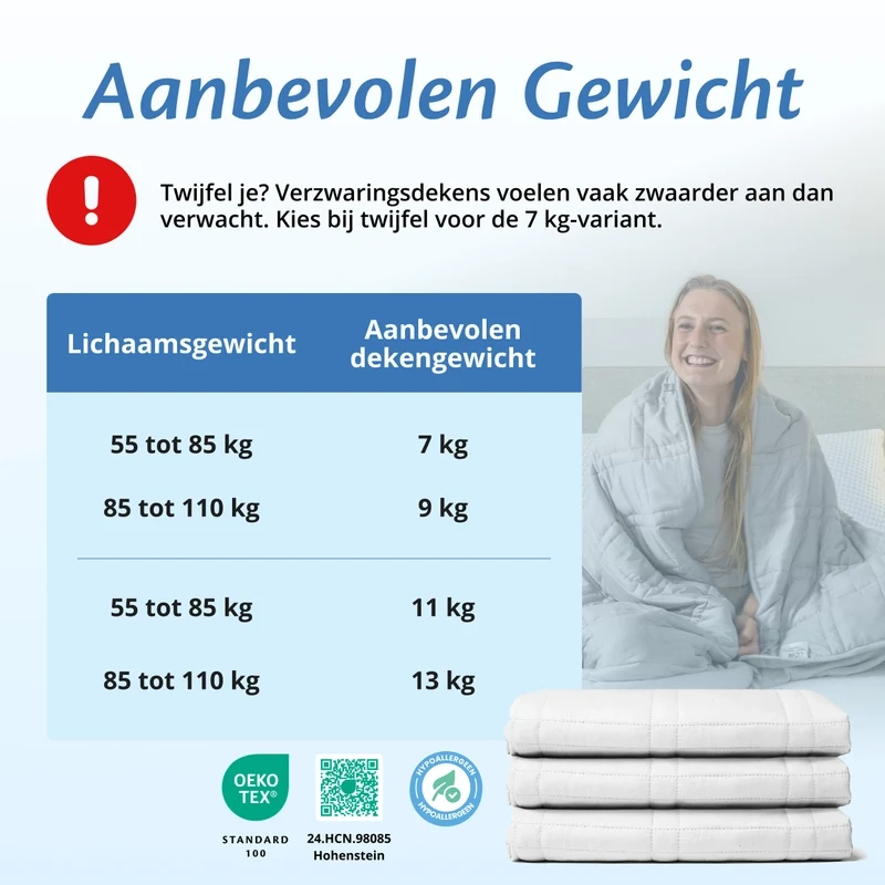 Ella Verzwaringsdeken - Wit - Afbeelding 3